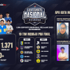 Liga Esports Nasional Pelajar 2023