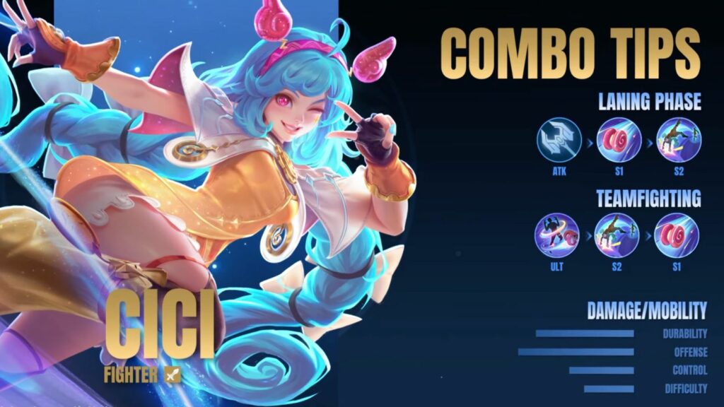 Hero MLBB Cici